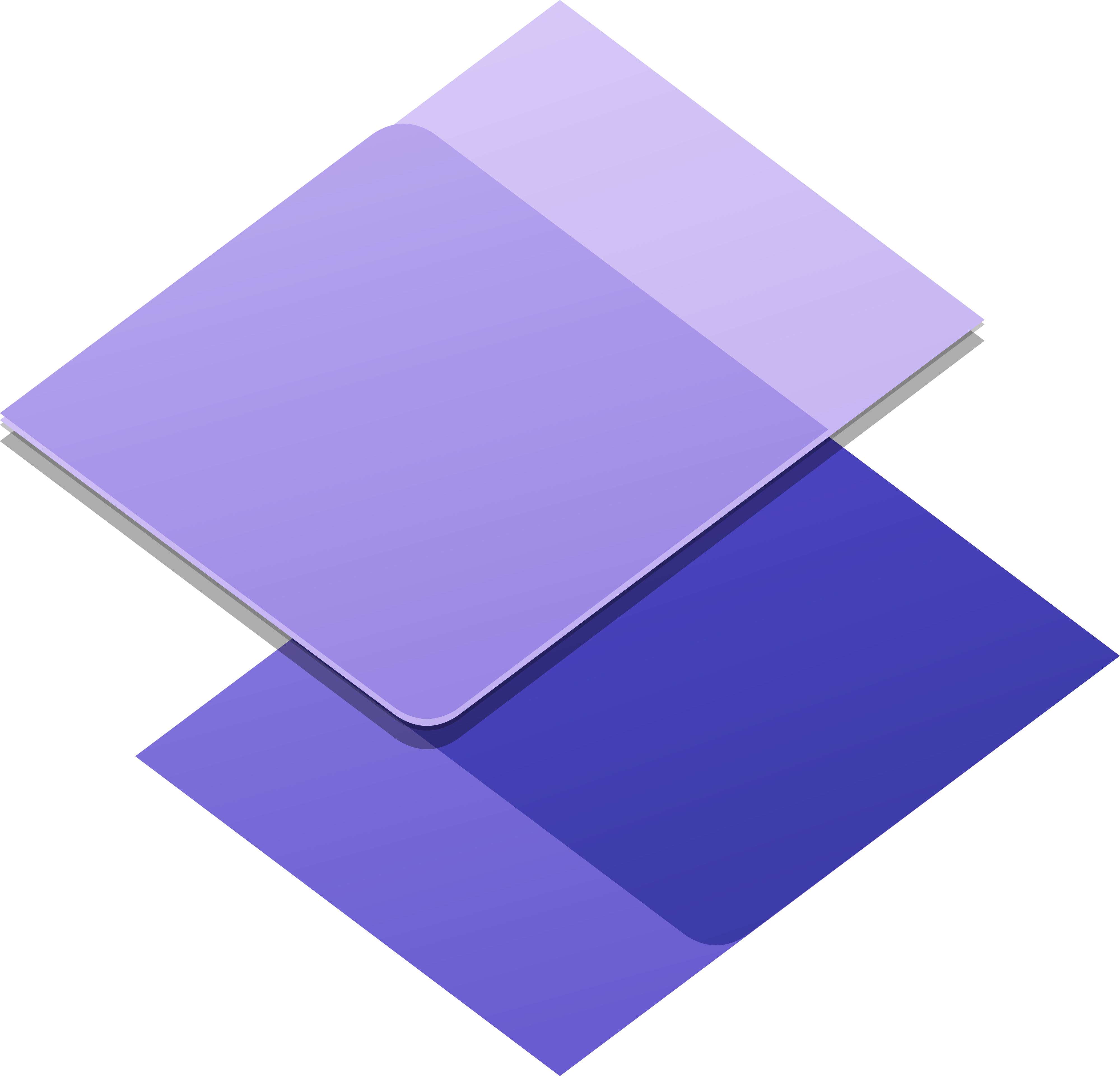 Support System Automation - Image 3